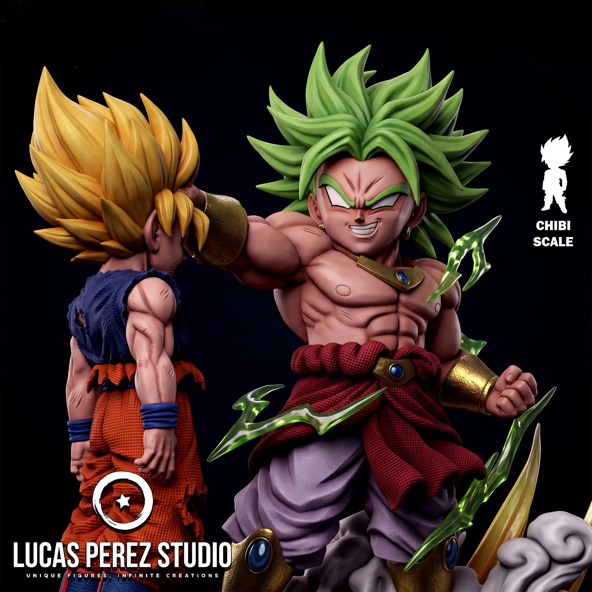Broly vs Goku – Dragon Ball | Chibi Battle